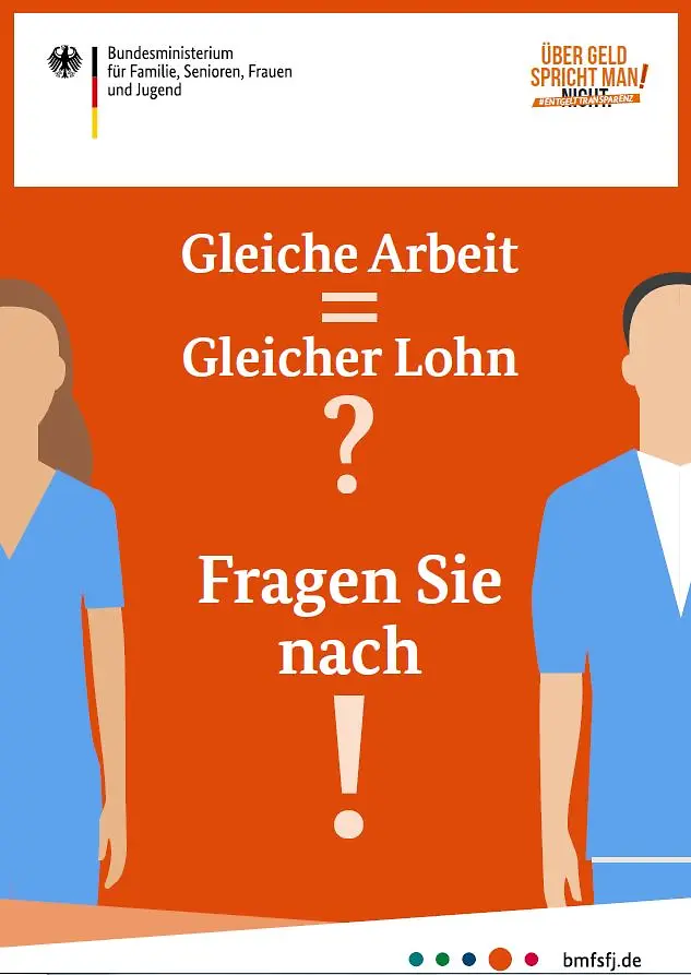 Das Bild zeigt eine Grafik, die eine Frau und einen Mann abbildet